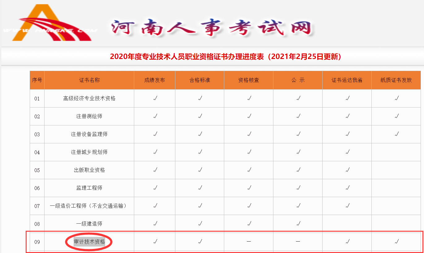 河南人事考試中心官網(wǎng)_河南省直醫(yī)保中心官網(wǎng)_河南考試信息網(wǎng)官網(wǎng)