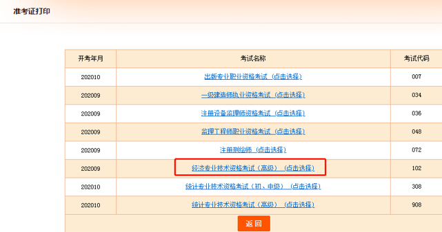 公務員準考證照片_王琳準考證照片_經(jīng)濟師考試準考證打印