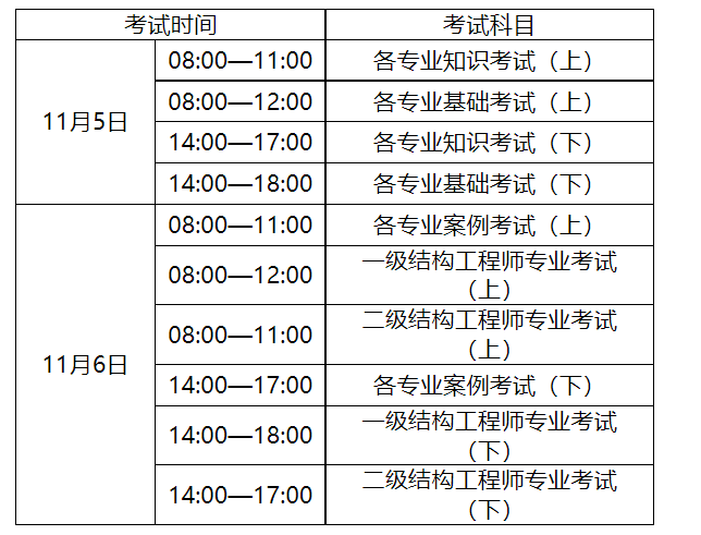 動遷前要求 辦產證_二建問題證能轉成正常證嗎_二建考試前身份證丟了怎么辦