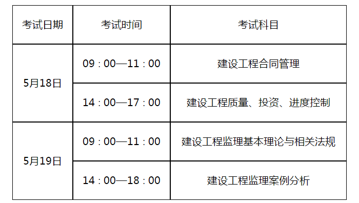 二建考試前身份證丟了怎么辦_動遷前要求 辦產證_二建問題證能轉成正常證嗎