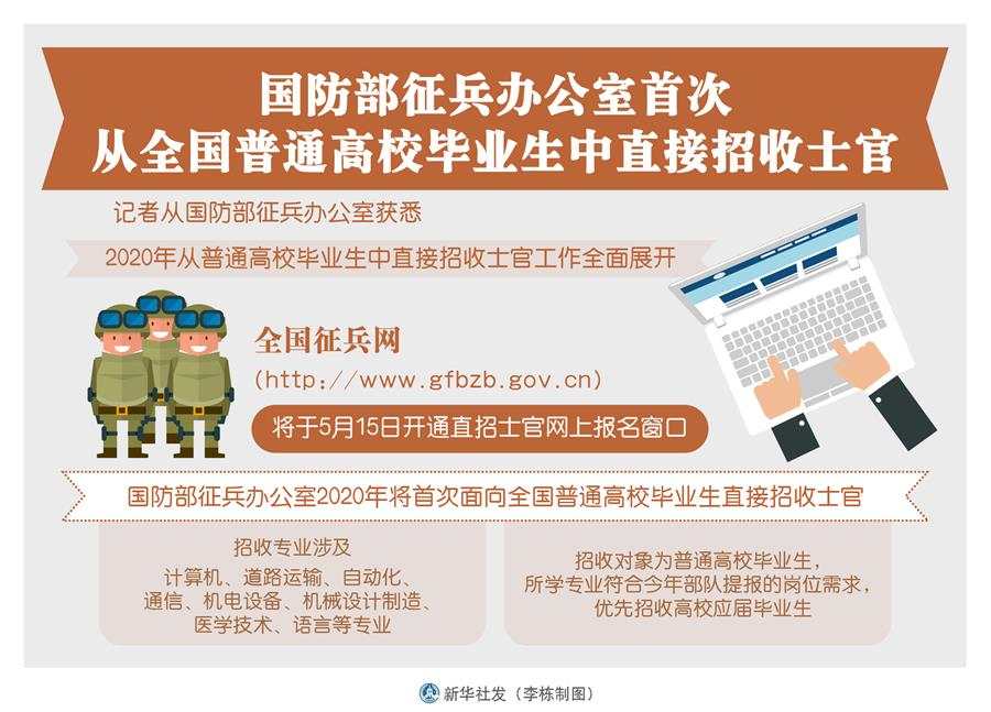 國(guó)防科技大學(xué)自主招生_國(guó)防科技大學(xué)2018招生_國(guó)防生招生條件