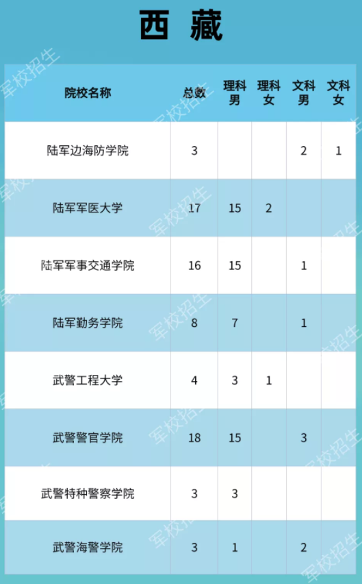 國(guó)防科技大學(xué)2018招生_國(guó)防科技大學(xué)自主招生_國(guó)防生招生條件