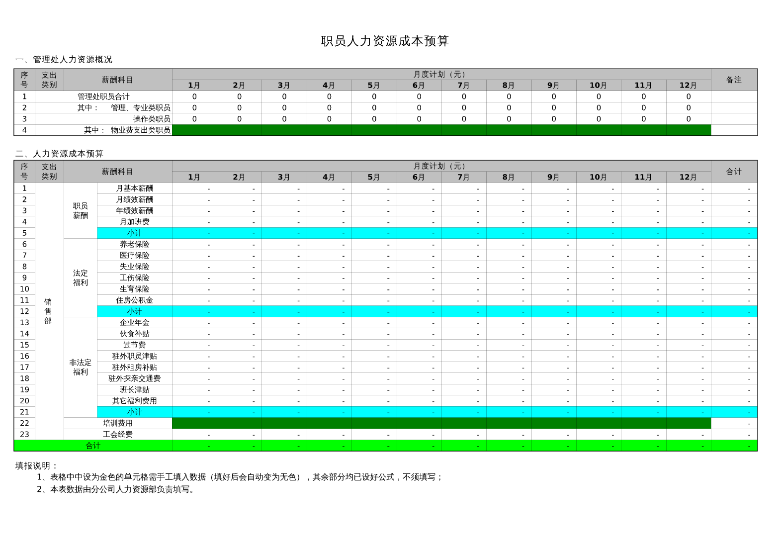 人力管理資源管理師新報考條件_上海人力三級考試科目_人力資源管理師三級考試內(nèi)容