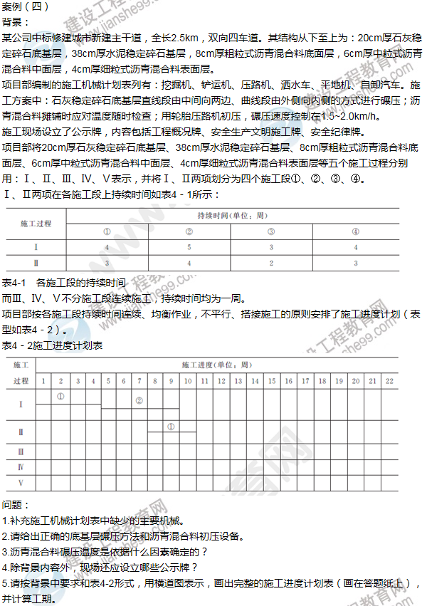 二建科目專業(yè)介紹_二建機(jī)電考試科目_2015二建考試科目