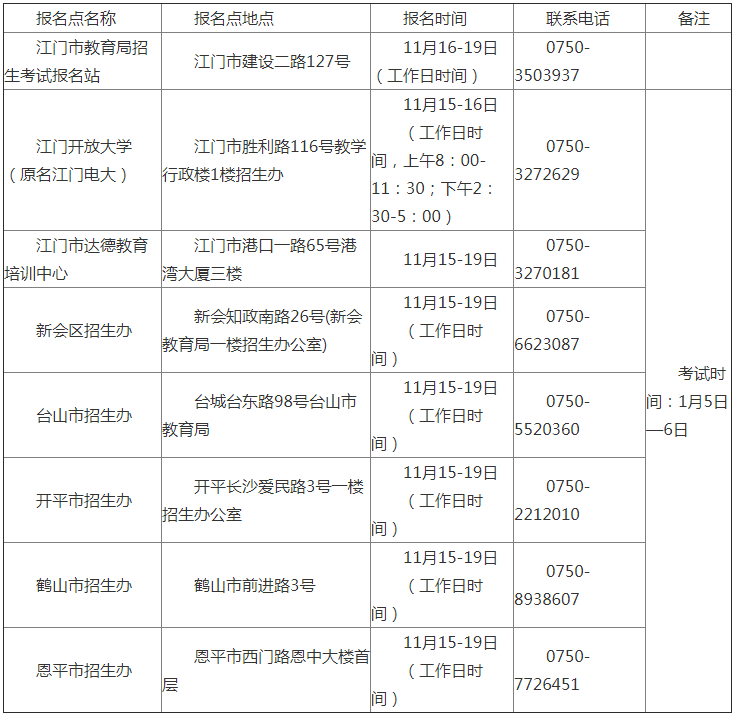 內(nèi)蒙古招生考試中心_內(nèi)蒙古教育招生考試中心_內(nèi)蒙古2014安防中心年檢考試系統(tǒng)試題