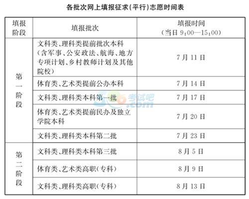 內(nèi)蒙古招生高考報(bào)名_內(nèi)蒙古教育招生中心_內(nèi)蒙古招生考試中心