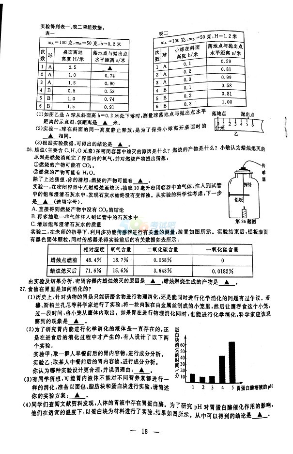 山東事業編考試真題科技革命真題_六級考試真題_2011年12月六級真題