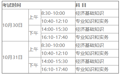 省經(jīng)濟排名2016_省域經(jīng)濟與城市群經(jīng)濟_湖北省經(jīng)濟師考試