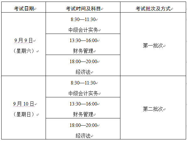 中級物流師報名時間_中國物流與采購聯合會的中級物流師證 北京居住證_北京中級會計師報名