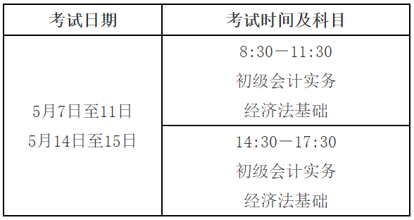 中級(jí)經(jīng)濟(jì)師報(bào)名入口_2022中級(jí)會(huì)計(jì)報(bào)名入口_中級(jí)醫(yī)師報(bào)名入口