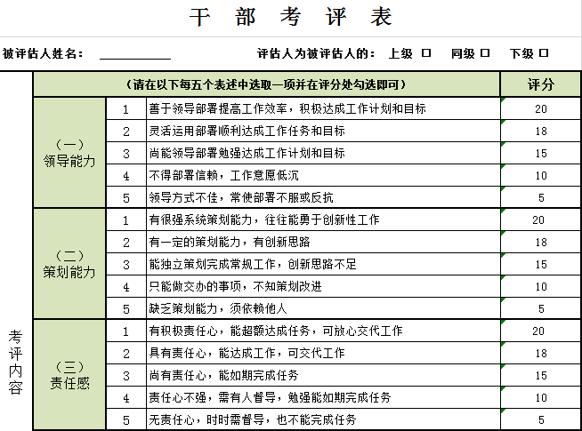人力資源管理專業就業劣勢_人力資源劣勢_青田 人力 資源
