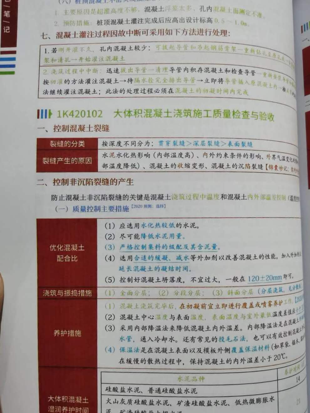 二建學(xué)習(xí)資料_二建報名資料怎么填_山東二建報名需要什么資料