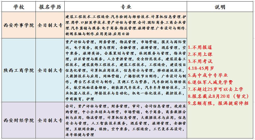 專(zhuān)業(yè)技術(shù)人員專(zhuān)業(yè)類(lèi)別_二建有哪些專(zhuān)業(yè)類(lèi)別_政治學(xué)與行政學(xué)屬于什么專(zhuān)業(yè)類(lèi)別