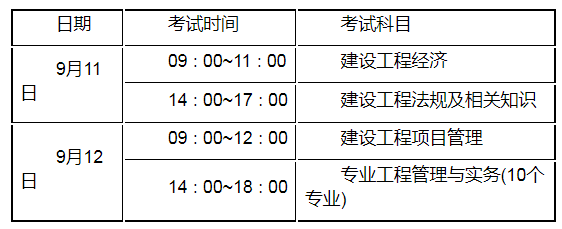 2018建造師報(bào)名時(shí)間_江蘇二級建造師報(bào)名時(shí)間_2級建造師報(bào)名時(shí)間