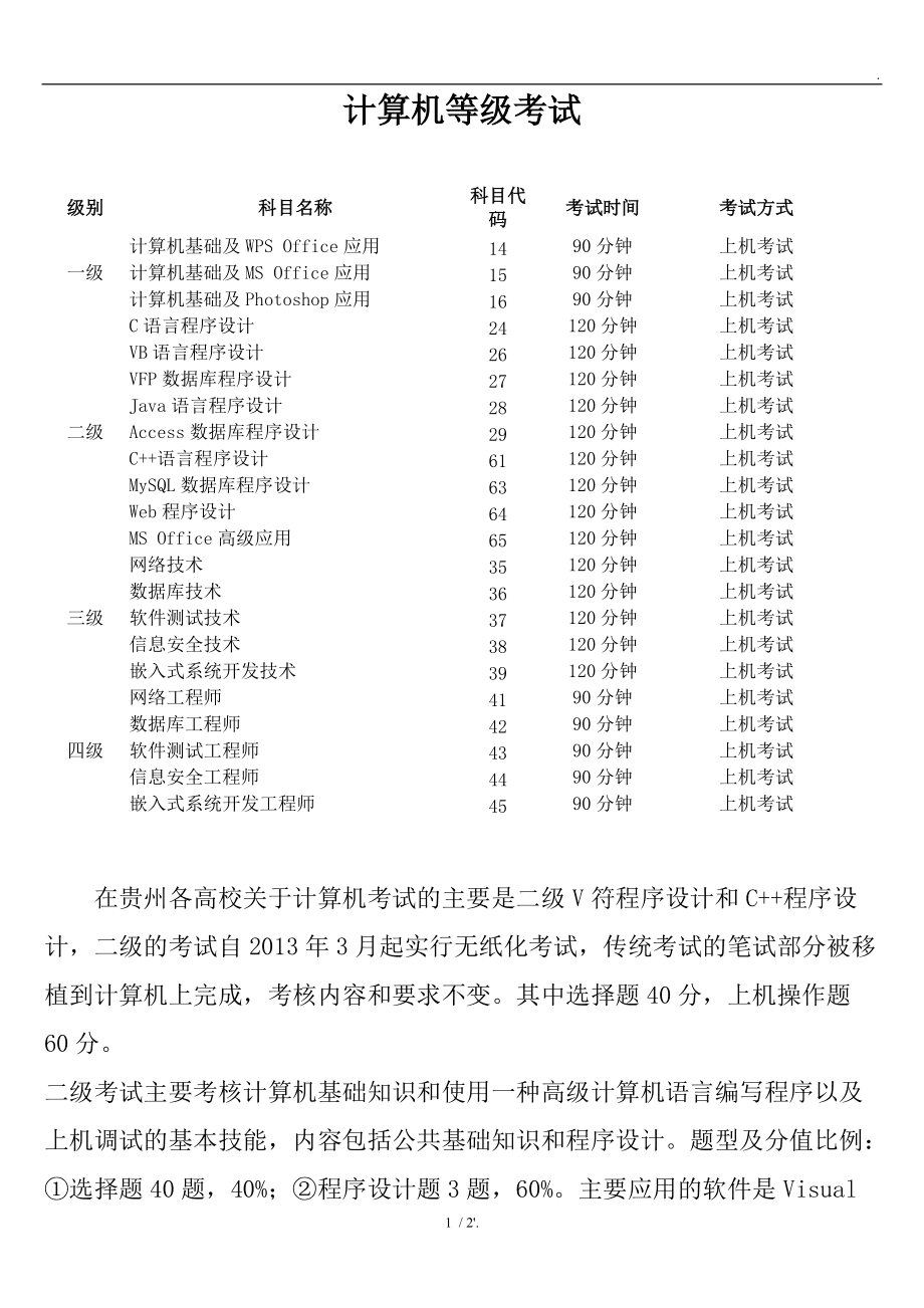 全國專業(yè)技術(shù)人員計(jì)算機(jī)應(yīng)用能力考試查詢_全國計(jì)算機(jī)高新技術(shù)考試查詢_全國計(jì)算機(jī)二級考試成績查詢