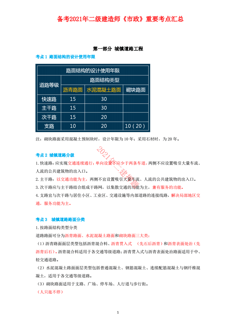 二建證課程_嗨學(xué)網(wǎng)二建課程怎么樣_二建課程視頻完整