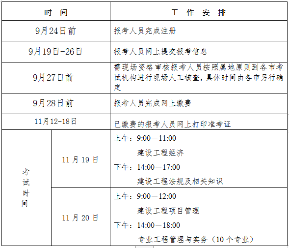 2級建造師報名網站_2015年2級建造師報名時間_北京二級建造師報名