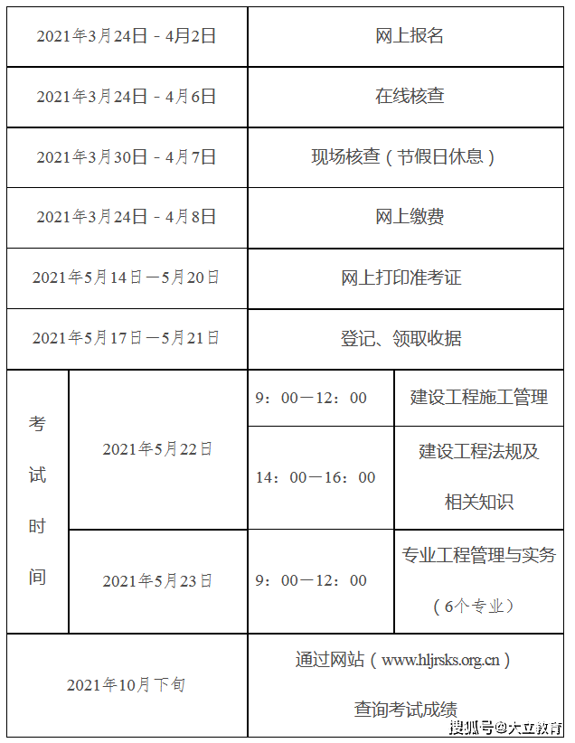 北京二級建造師報名_2級建造師報名網站_2015年2級建造師報名時間