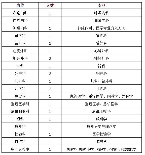 河南人才考試網(wǎng)_國家人才考試測評網(wǎng)_國家人事人才考試測評網(wǎng)