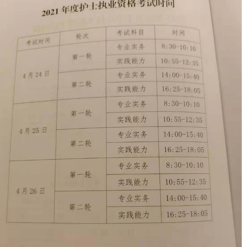 2016護士資格查詢入口_護士資格證報名入口_護士資格證書查詢入口