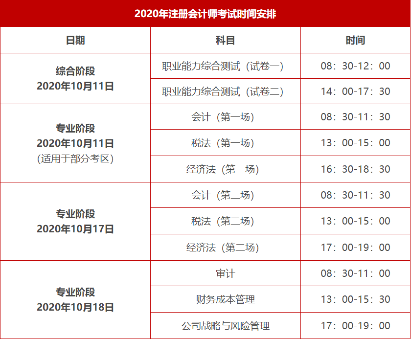 會(huì)計(jì)師報(bào)名時(shí)間_2013會(huì)計(jì)職稱考試報(bào)名時(shí)間_2013年會(huì)計(jì)從業(yè)資格考試報(bào)名時(shí)間