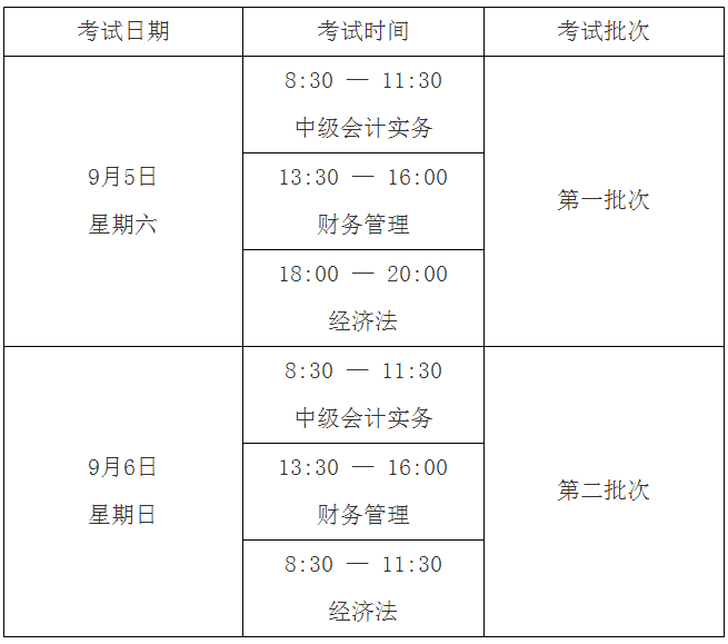 會(huì)計(jì)師報(bào)名時(shí)間_2013年會(huì)計(jì)從業(yè)資格考試報(bào)名時(shí)間_2013會(huì)計(jì)職稱考試報(bào)名時(shí)間