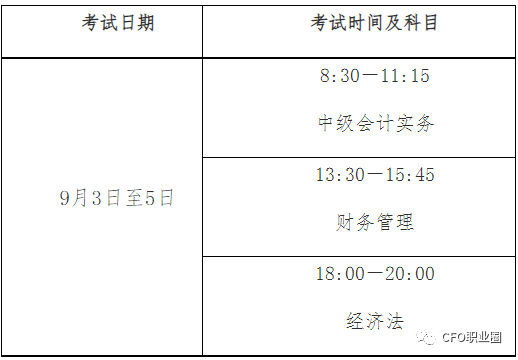 會(huì)計(jì)師報(bào)名時(shí)間_2013年會(huì)計(jì)從業(yè)資格考試報(bào)名時(shí)間_2013會(huì)計(jì)職稱考試報(bào)名時(shí)間