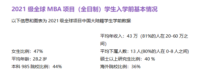 清華mba學費_清華mba教材 領(lǐng)導(dǎo)力_清華康奈爾mba學費