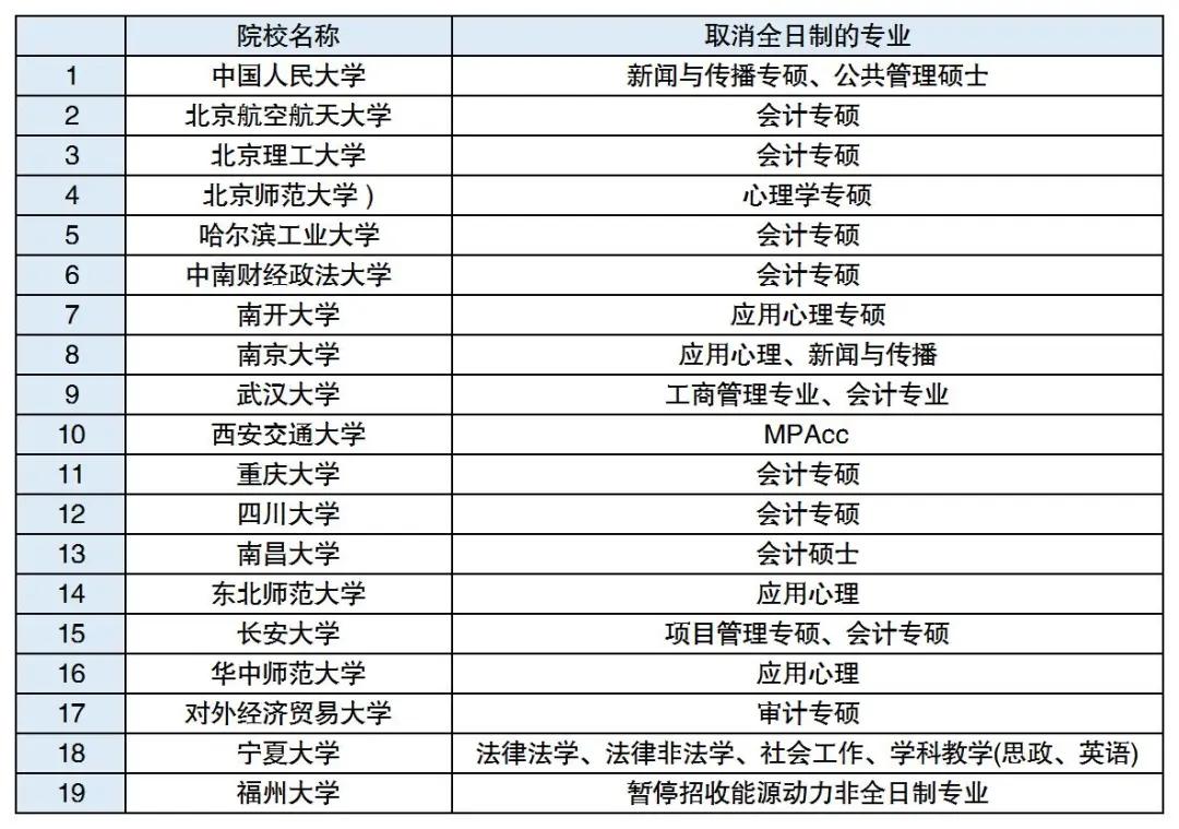 清華康奈爾mba學費_清華mba教材 領(lǐng)導(dǎo)力_清華mba學費