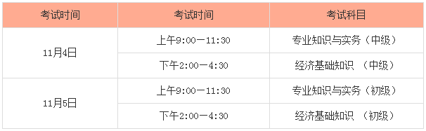 中級經濟職稱_環(huán)球經濟職稱_經濟職稱報名時間2018