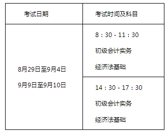 會計從業資格考試準考證照片_準考證照片word如何_會計考試準考證