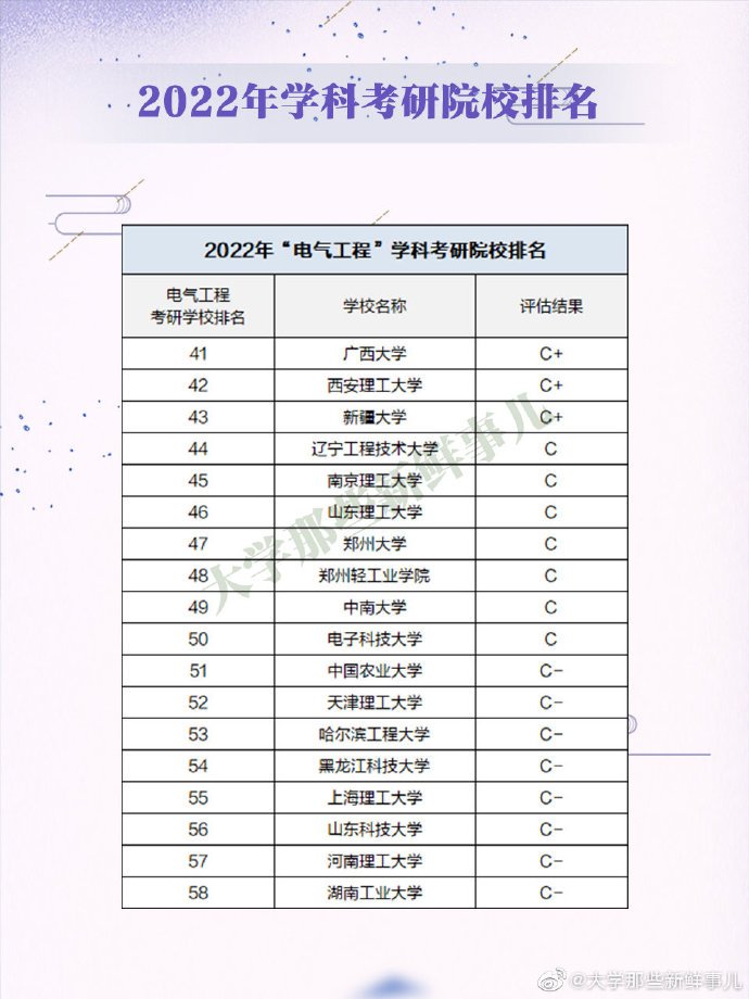 電氣工程師報名官網(wǎng)_陜西消防師證報名官網(wǎng)_工程消防師報名條件