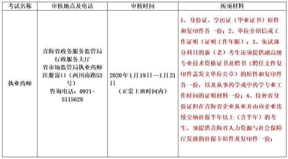 內(nèi)蒙安全考個(gè)證_安全b證考試多少分及格_二建安全b證考幾門(mén)