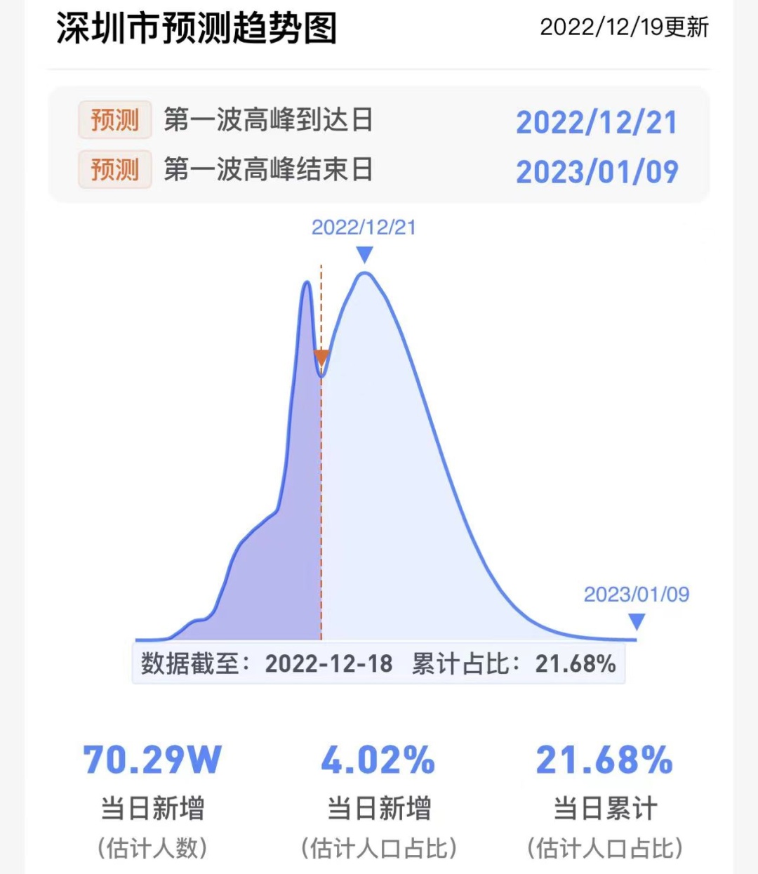 北京世紀星房產經濟有限公司_周口房產經濟欄目_房產經濟人