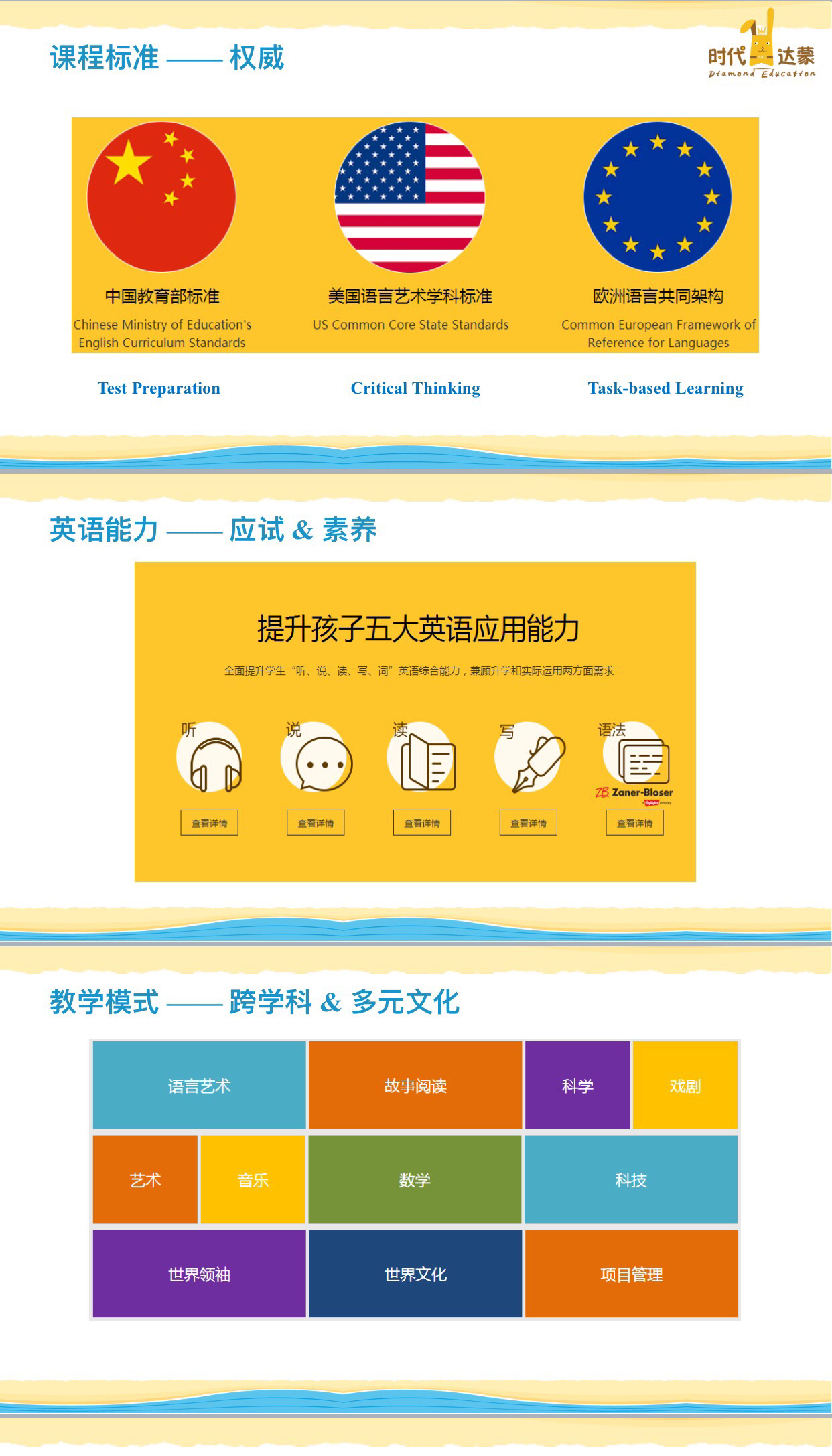 培訓(xùn)英語收費_兒童培訓(xùn)英語收費_小學(xué)英語培訓(xùn)收費