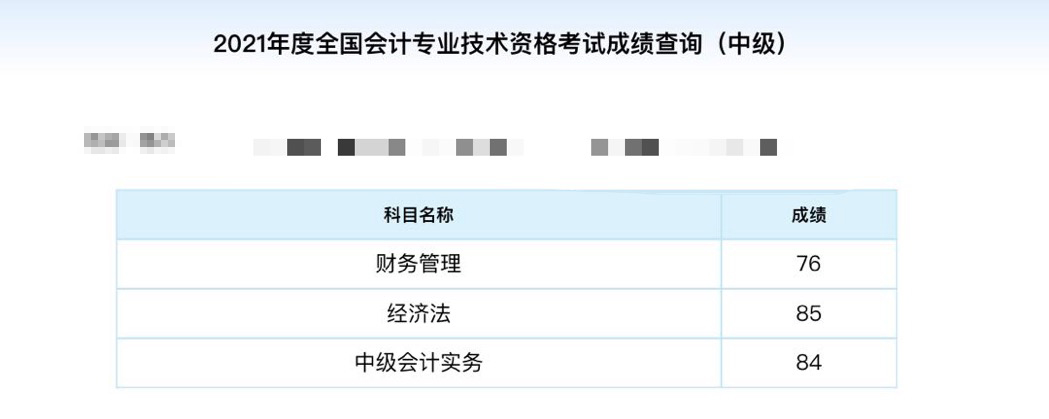 2022國足世界杯預選賽小組成績_2022中級經濟師成績_2015上海中級經濟師成績查詢時間