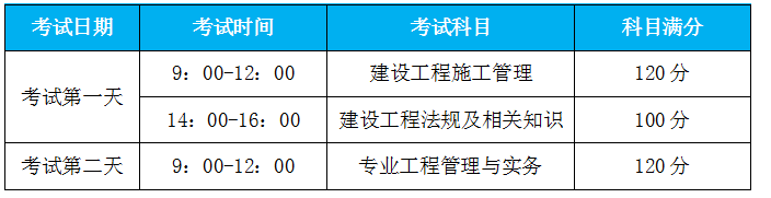 江蘇二級建造師報名時間_2018建造師報名時間_河南建造師報名時間