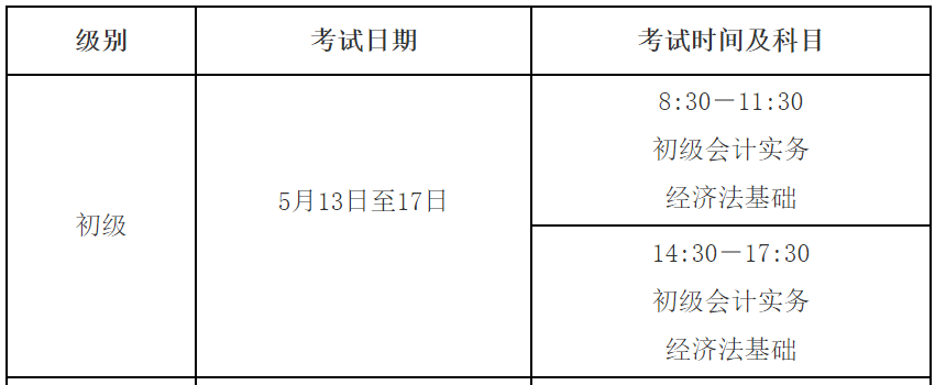 初級(jí)會(huì)計(jì)考試延期2023_初級(jí)會(huì)計(jì)電算化考試_會(huì)計(jì)初級(jí)考試論壇