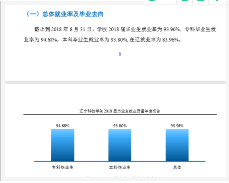遼寧科技學院是本科嗎是幾本？在省內排名多少？就業率怎么樣？