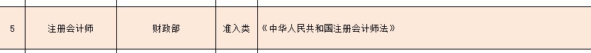 初級藥師證書領取資格_銀行從業(yè)資格 申請證書_人社教師職業(yè)資格證書