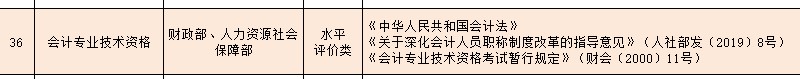 銀行從業(yè)資格 申請證書_人社教師職業(yè)資格證書_初級藥師證書領取資格