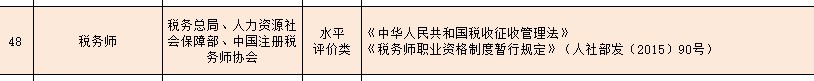 銀行從業(yè)資格 申請證書_初級藥師證書領取資格_人社教師職業(yè)資格證書