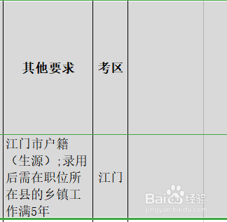 河北村官考試報名條件_河北人事考試網報名_河北教師資格證考試報名時間