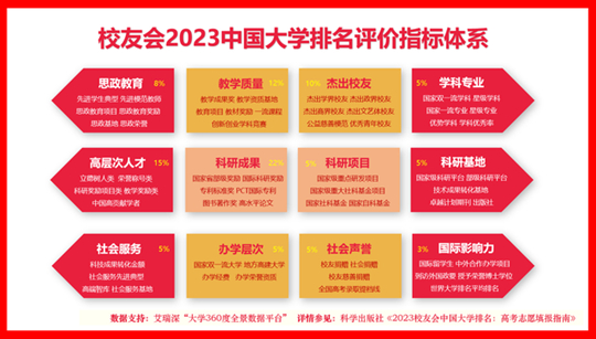 2023北京工商大學繼續(xù)教育學院_北京工商繼續(xù)教育學院官網(wǎng)_工商大學繼續(xù)教育學院怎么樣