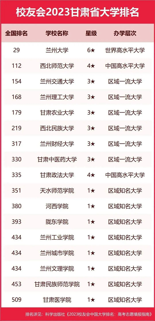 北京工商繼續(xù)教育學院官網(wǎng)_2023北京工商大學繼續(xù)教育學院_工商大學繼續(xù)教育學院怎么樣