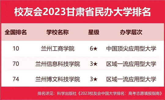 2023北京工商大學繼續(xù)教育學院_工商大學繼續(xù)教育學院怎么樣_北京工商繼續(xù)教育學院官網(wǎng)