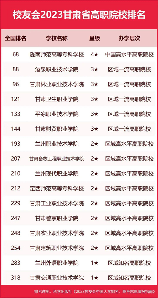2023北京工商大學繼續(xù)教育學院_北京工商繼續(xù)教育學院官網(wǎng)_工商大學繼續(xù)教育學院怎么樣