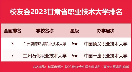 工商大學繼續(xù)教育學院怎么樣_2023北京工商大學繼續(xù)教育學院_北京工商繼續(xù)教育學院官網(wǎng)