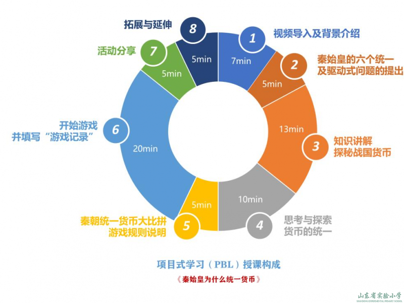 北達(dá)資源中學(xué)官網(wǎng)_中小學(xué)教學(xué)資源網(wǎng)_中吳網(wǎng)下載中吳網(wǎng)935