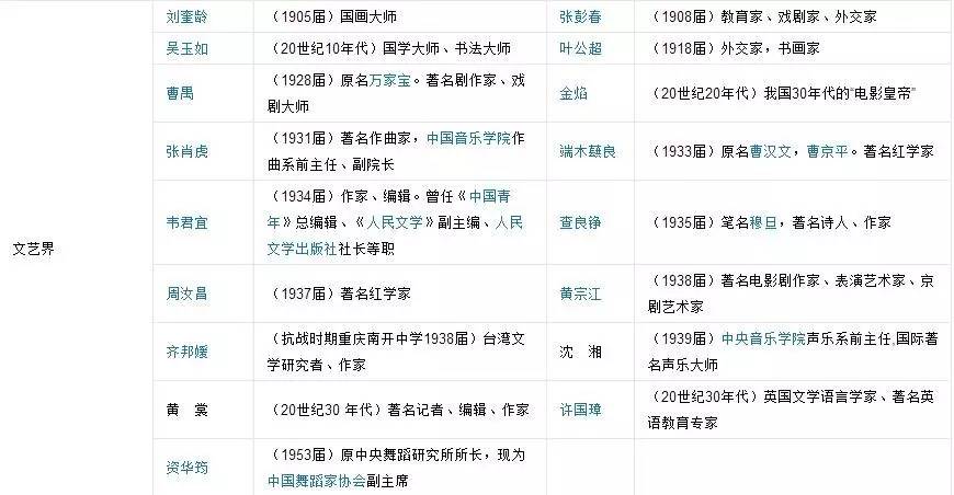 天津南開區私立中學招生條件_天津南開區的私立中學_天津市南開區私立初中